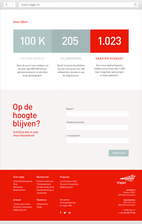 De responsive website voor Trajan met analysegegevens